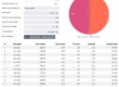 Calculator rambursare anticipata credit